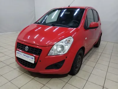 Suzuki Splash 