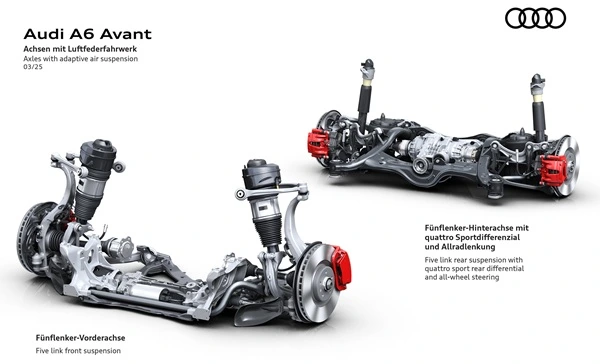 Audi A6 Avant-ophanging