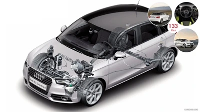 Audi A1 Sportback-vering