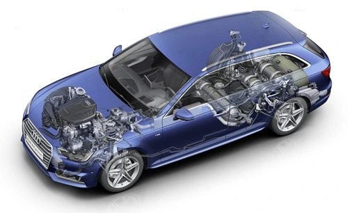 Audi A4 Avant-ophanging