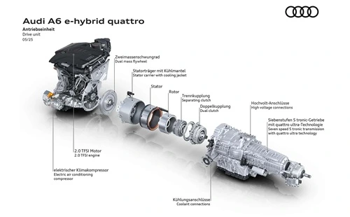Audi A6 e-hybride Quattro-motor