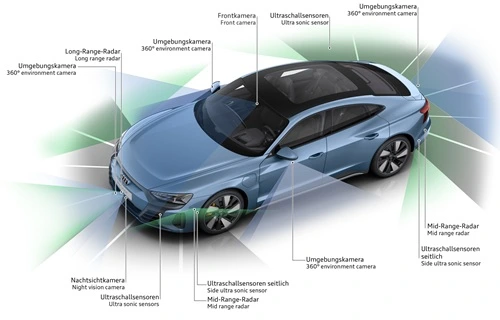 Audi e-tron Rijassistentiesystemen