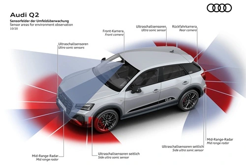 Audi Q2 Rijassistentiesystemen